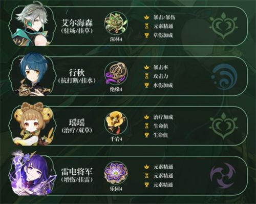 艾尔海森爆料视频在哪看,观看途径全解析